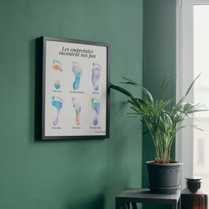Affiche décorative - 6 empreintes plantaires colorées My Podologie 50 x 70 cm