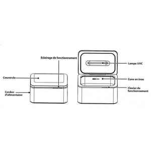 Nettoyeur à ultrason 0.65L avec cuve en inox Emmi-06 UVC