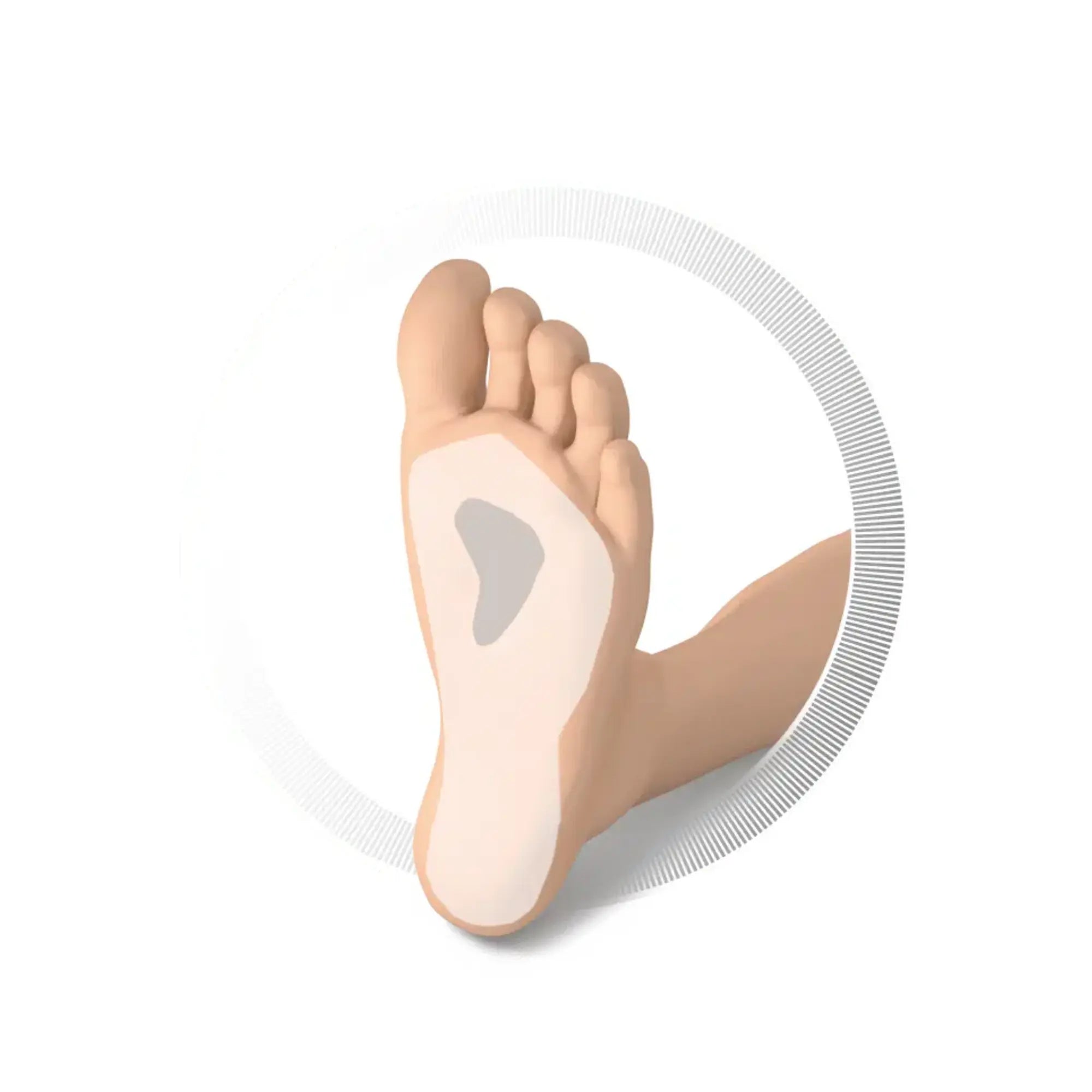 Protection pour inflammation de l'avant-pied - 1 paire - Ruck Ruck